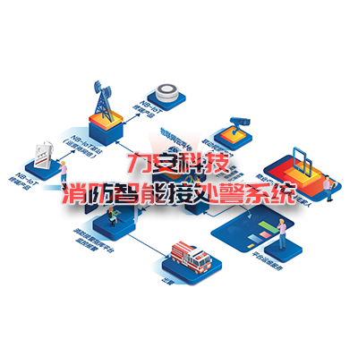 西咸消防智能指揮、智能接處警系統-西咸新區(qū)消防智能系統運行記